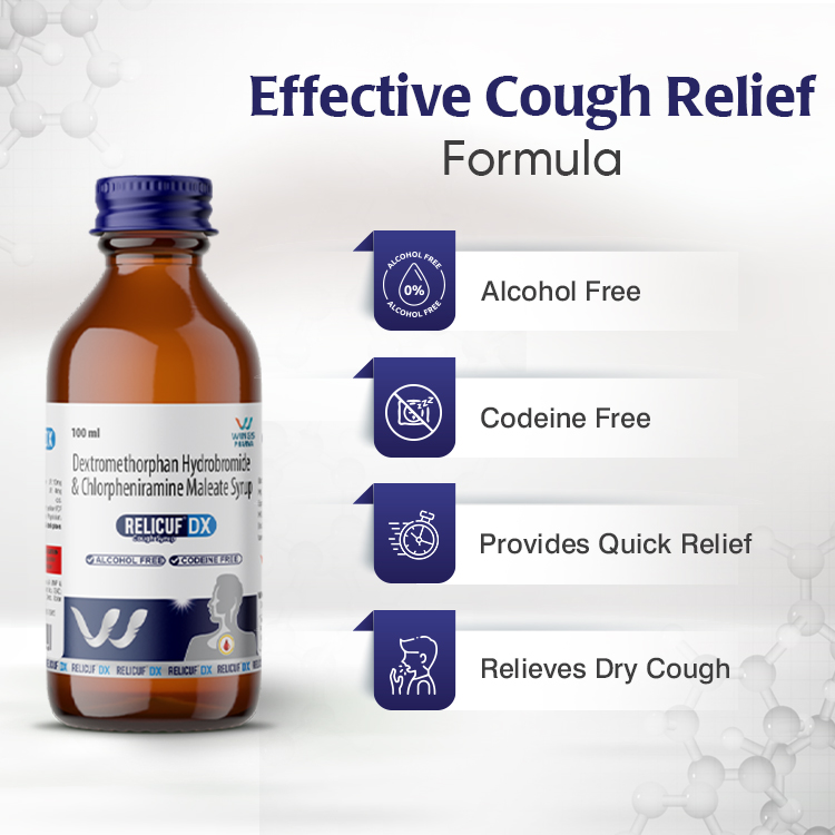 Relicuf DX Cough Syrup