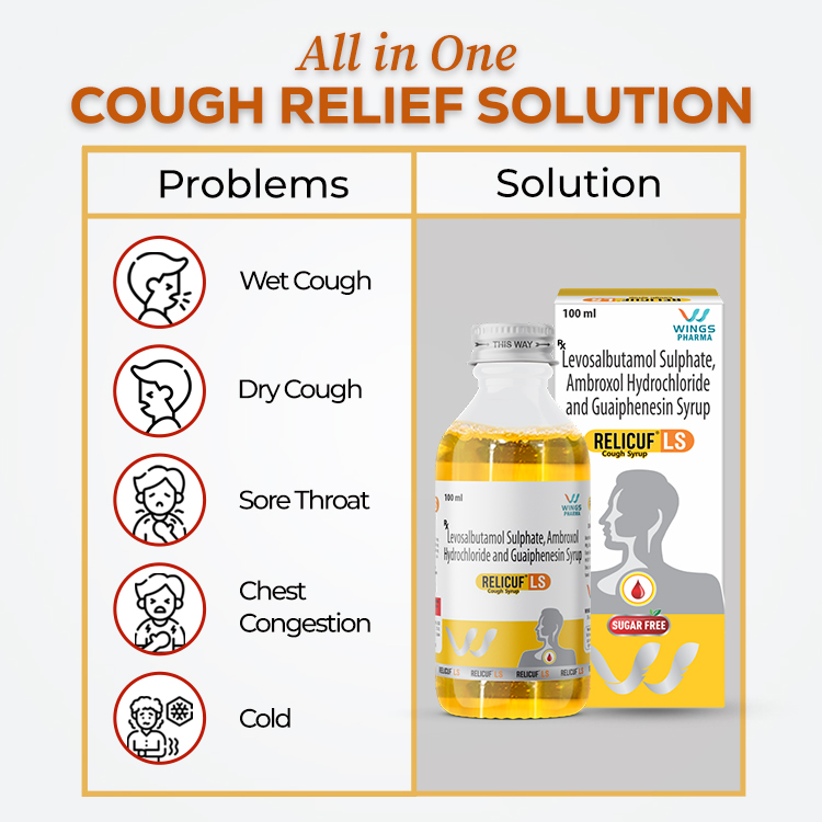 Relicuf LS Cough Syrup